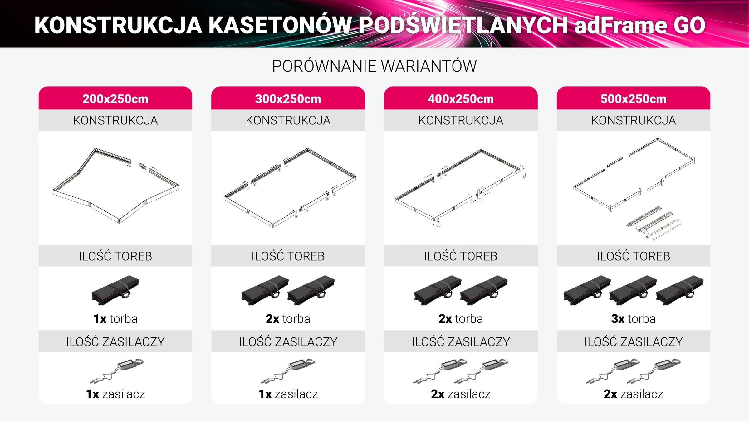 adframe-go-porownanie-desktop-pl