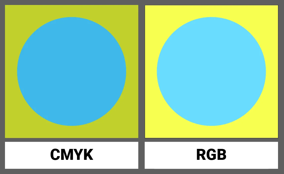 przyklady bledow w pdf checker