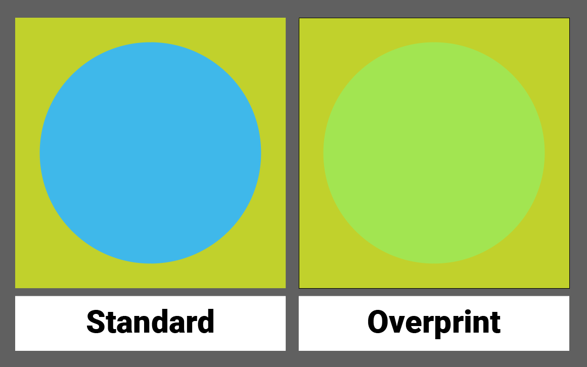 jak przygotować projekt do druku