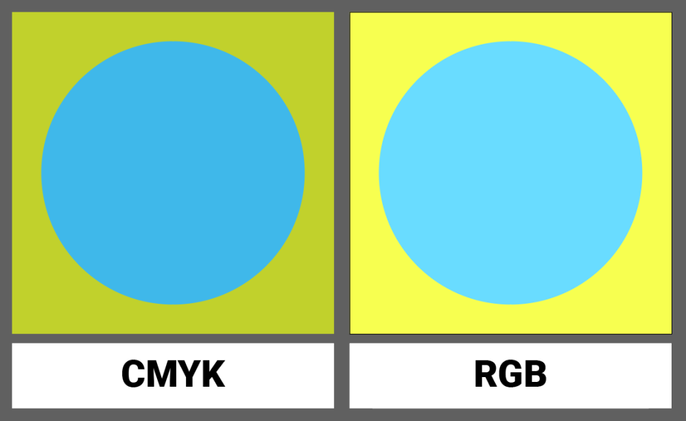 przyklady bledow w pdf checker